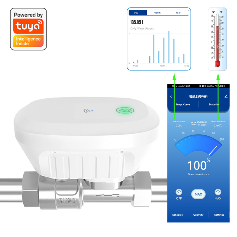 عداد صمام ذكي يعمل بالواي فاي  - مراجعة Home Assistant Tuya وسعره